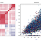 Image for article titled Here's An Interactive Visualization Of Every NBA Stat Ever